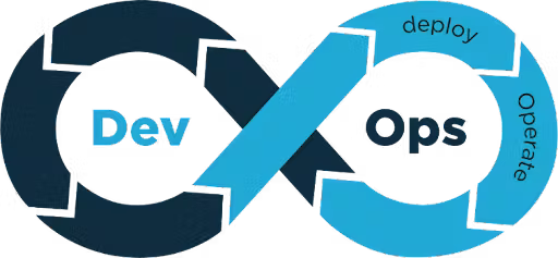 partial devops lifecycle (1)